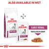 Royal Canin Early Renal Adult Dry Dog Food 14kg