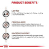 ROYAL CANIN Gastro Intestinal Lf Dog Food, 6 kg